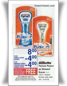 gillette