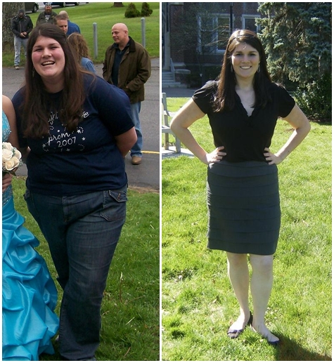 Before and After Take Shape For Life