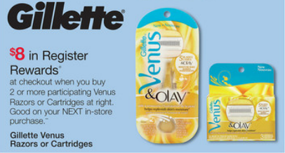 Gillette venus Razors or Cartridges