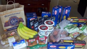 grocery shopping budget
