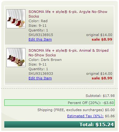 kohl's cyber sales