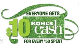 Kohls Charge Card Apr