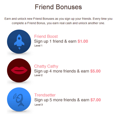 Ibotta Friend Bonuses