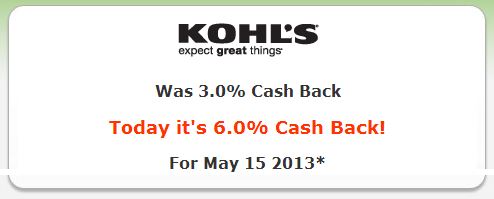 kohl's daily double ebates