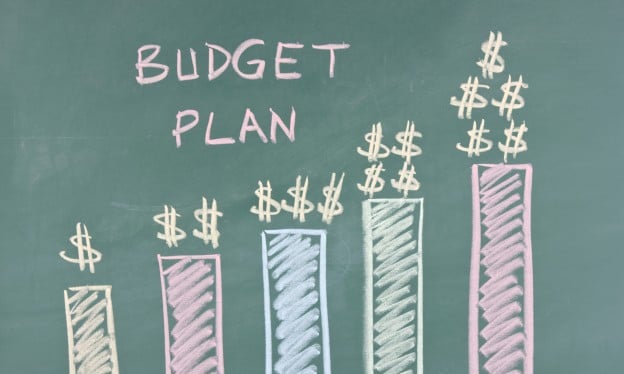 Creating a budget plan