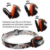 Amazon: USB Rechargeable CREE LED Headlamp $5.99 After Code (Reg. $11.99)