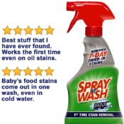 Amazon: Spray 'N Wash Max Laundry Strain Remover, 16 oz as low as $2.47...