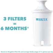 3-Pack Brita Standard Water Filters as low as $13.47 Shipped Free (Reg....