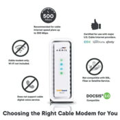 Today Only! ARRIS Surfboard Cable Modem $54.99 Shipped Free (Reg. $80+)...