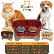 Medium sized Mess-Free Deluxe Dog or Cat Feeder $20.84 (Reg. $50) - FAB...