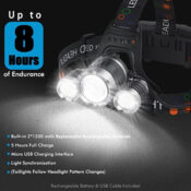 1200-Lumen USB-Rechargeable Headlamp $12.99 (Reg. $18) - FAB Ratings!