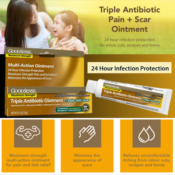 FOUR GoodSense 0.5-Ounce Triple Antibiotic Pain + Scar Ointment  as low...