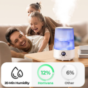 Create a healthy environment for you and your loved ones with Small Humidifiers...