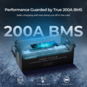 Black Friday Sale, Grab the Lowest Price 2023, 12V 200Ah Core Series Lithium...