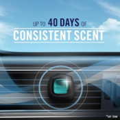 Febreze Unstopables Car Freshener 4-Pack Vent Clip, Fresh Scent as low...