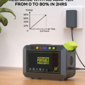 Stay connected and powered up with this Portable Power Station 24000mAh...