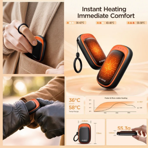 Rechargeable Hand Warmer 2 Pack $9.99 After Code (Reg. $20)